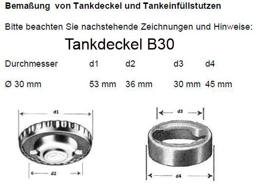 Tankdeckel -neutral-